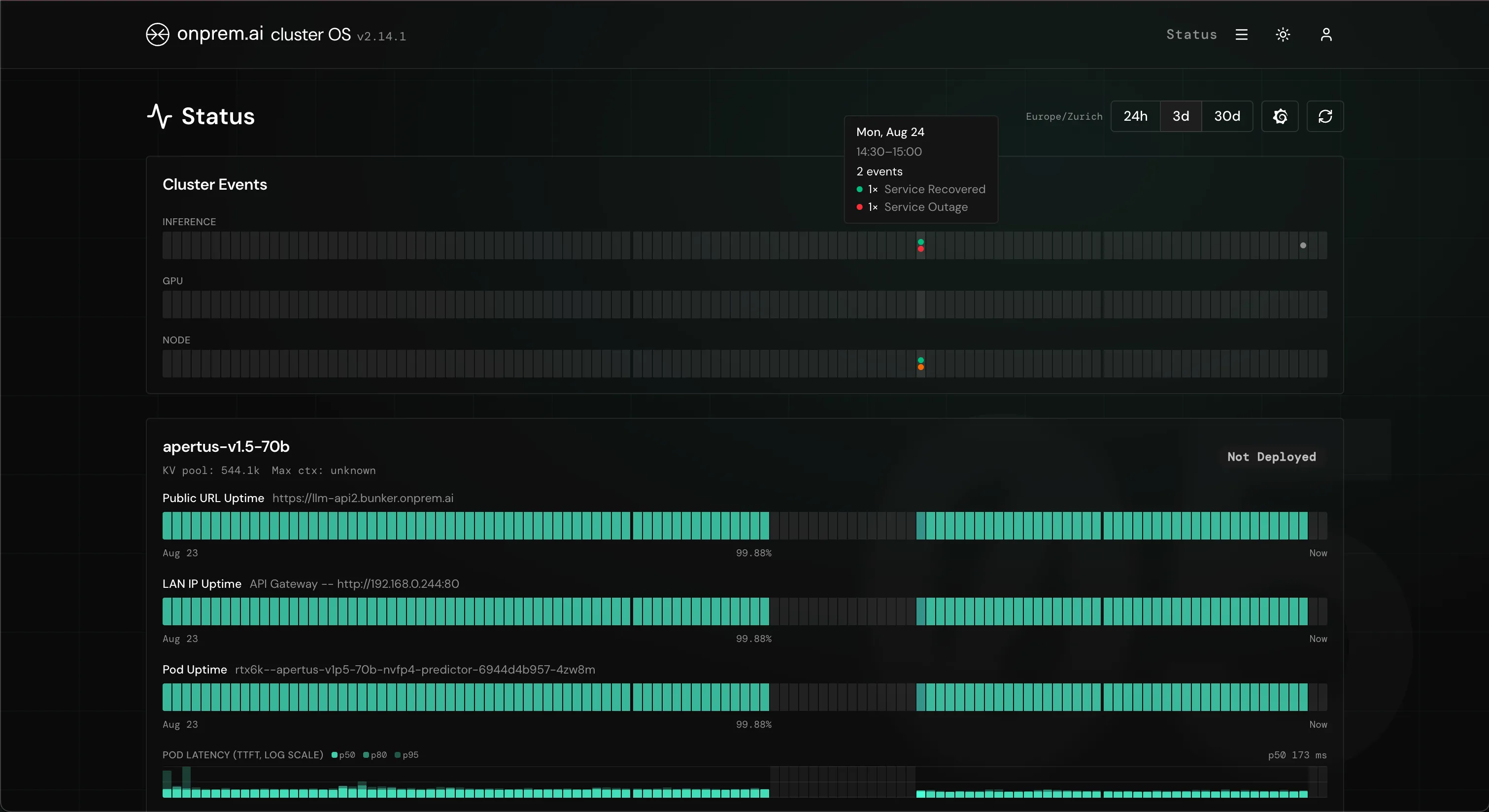 Status-Seite der onprem.ai Software mit Endpoint-Historie und Cluster-Events-Timeline